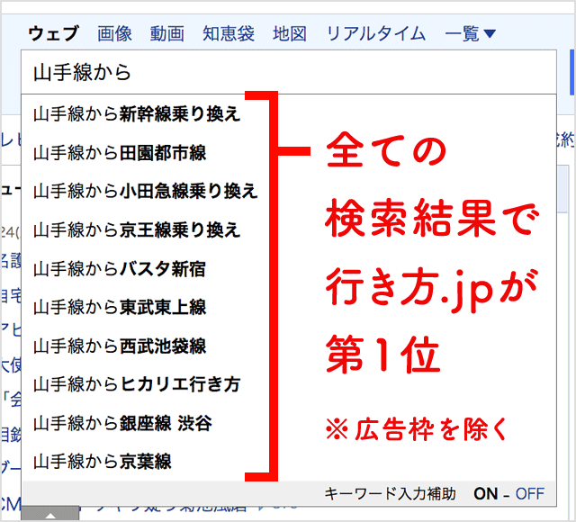 検索窓