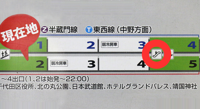 本八幡方面行き