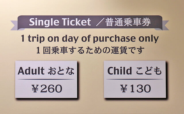 乗車券は260円