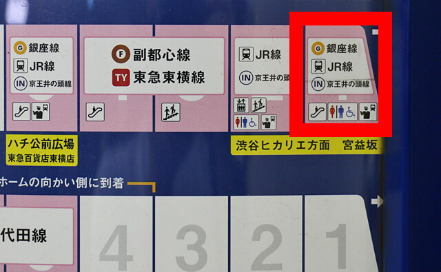 半蔵門線の出口のりかえ案内