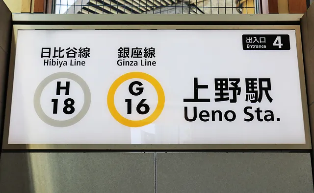 上野駅の駅名標